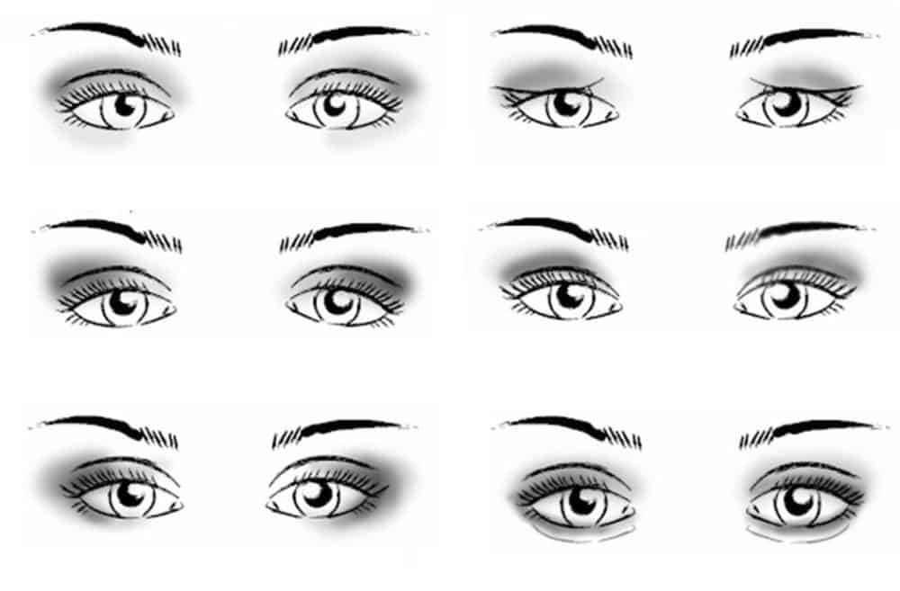 Le bon maquillage selon la forme de vos yeux